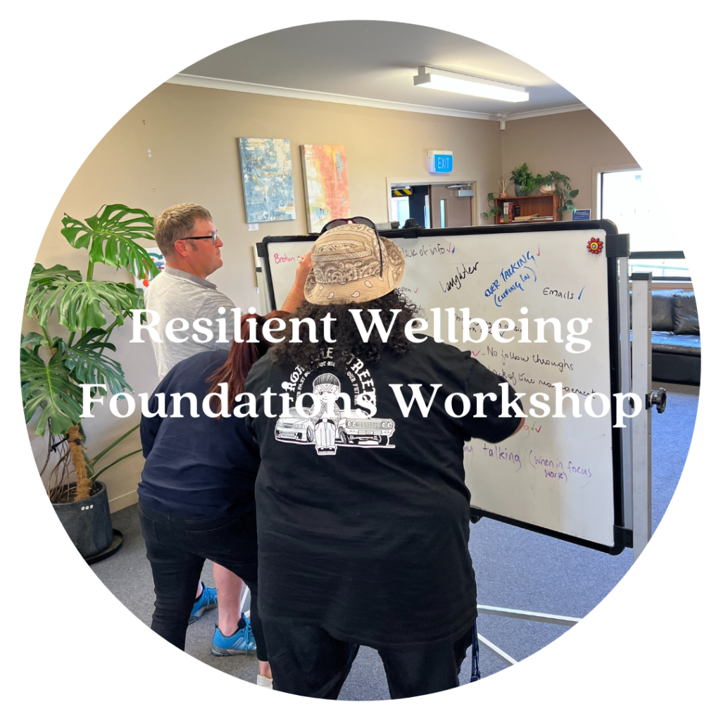 Resilient wellbeing foundations workshop